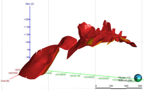 Vue 3D du gisement de Chessy